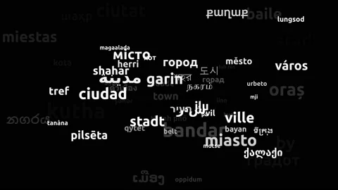 Town Translated in 75 Worldwide Languages Endless Looping 3d Zooming Wordclou Video stock 145196339
