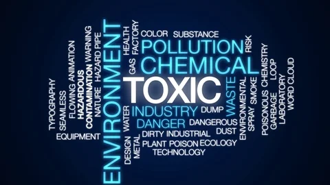 Toxic animated word cloud. Kinetic typography. Stock Footage 108748934