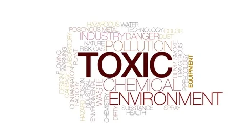 Toxic animated word cloud, text design animation. Kinetic typography. Stock Footage 72950001