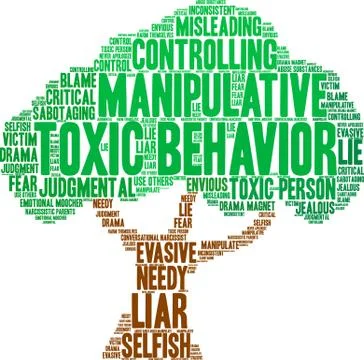 Toxic Behavior Word Cloud Stock Illustration