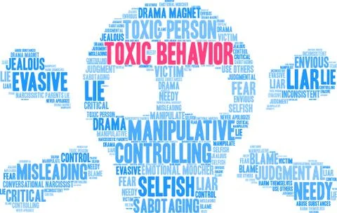 Toxic Behavior Word Cloud Stock Illustration