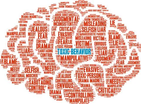 Toxic Behavior Word Cloud Stock Illustration