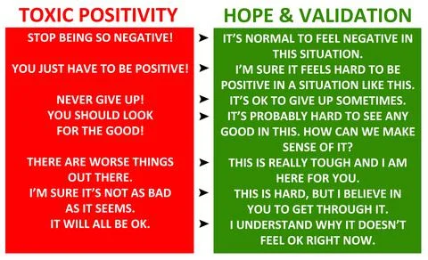 Toxic positivity Illustrazione stock