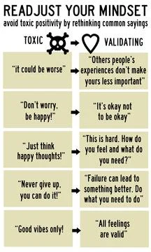 Toxic positivity Stock Illustration