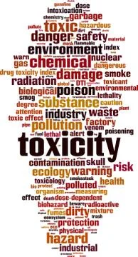 Toxicity word cloud Stock Illustration