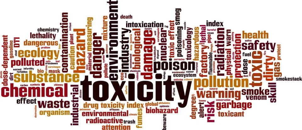 Toxicity word cloud Stock Illustration