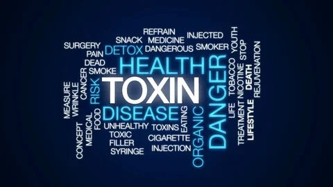 Toxin animated word cloud, text design animation. Stock Footage 80815912