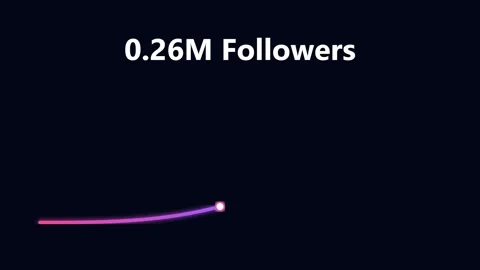 Tracking digital growth: Zero follower count displayed on black background .. Stock Footage 343633621