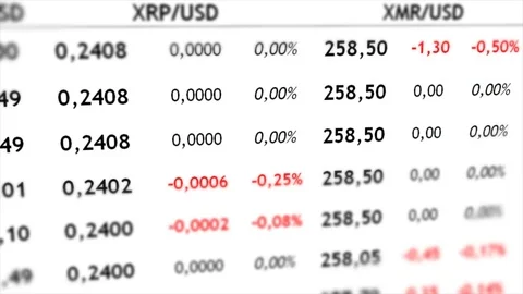Trade in cryptocurrency at the exchange. Stock Footage 83774899