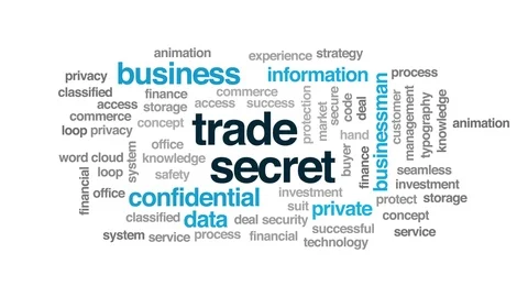 Trade secret animated word cloud. Kinetic typography. Stock Footage 101026691