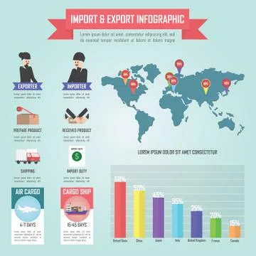Trader import and export infographic Stock Illustration