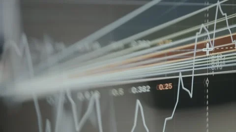 Trader using the Fib Speed Resistance Fan for the chart technical analysis Stock Footage 329766376