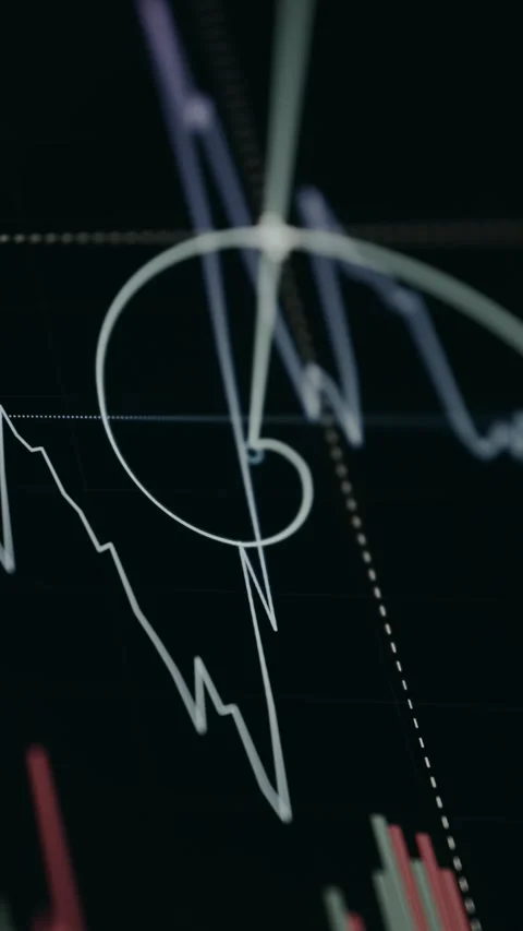Trader is using the Fib Spiral for the financial stock market chart Stock Footage 329766891