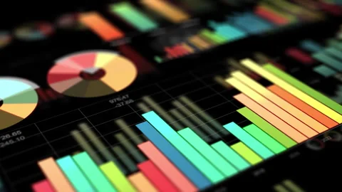 Traders often analyze histogram representations when investing Stock-Footage 266900441