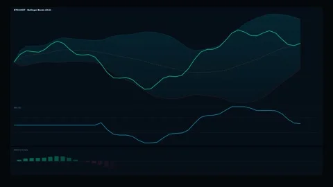 Trading Analysis Hud Overlay Animation with Cryptocurrency Indicators Stock Footage 333159664