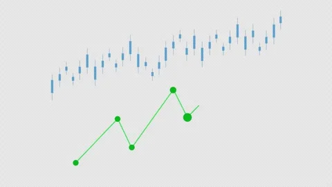 Trading animated line and analytics candles , transparent without any background Stock Footage 274172147