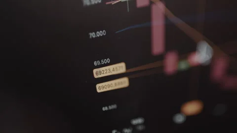 Trading app interface with financial chart and market price data for Bitcoin Stock Footage 329307890