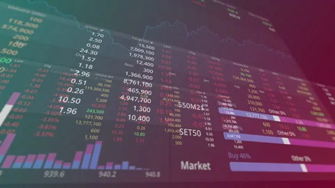 Trading-BB Stock Footage 154733933