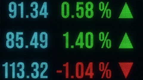 Trading board, close-up screen, share prices, red and green percentage changes.  Stock Footage 280171168