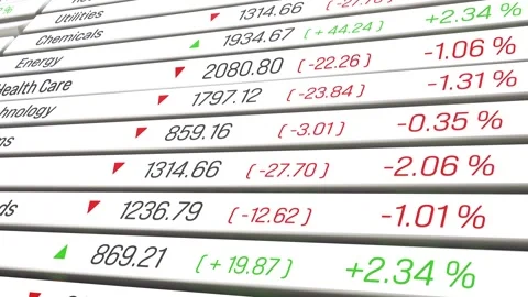 Trading board with industrial sector data, prices and changes, stock market Video stock 344123754