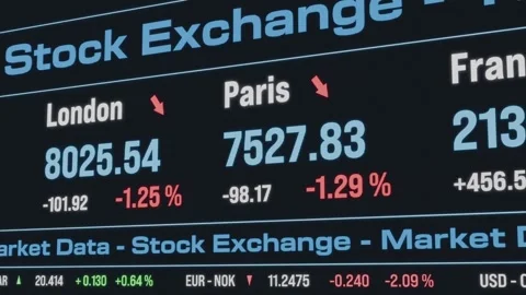 Trading board with stock index data and currency exchang rates. Stock Footage 312869031