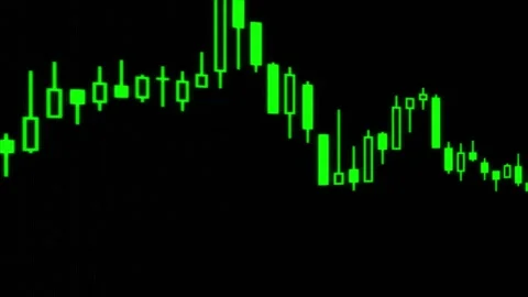 Trading Candles Loop Background  Stock Footage 220427092