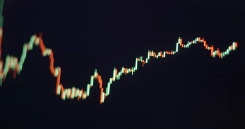 Trading candlestick pattern animation on screen close up Stock Footage 254134845