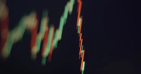Trading candlestick pattern animation on screen close up Stock Footage 254134979
