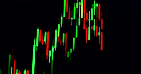 Trading candlestick pattern animation on screen close up Stock Footage 254135312
