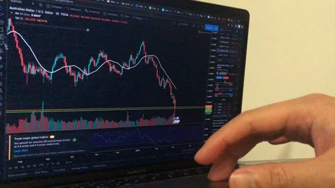 Trading Chart Stock Footage