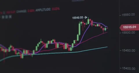 Trading chart. graph of changes in the value of cryptocurrencies. Timelapse Stock-Footage 142887838