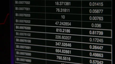 Trading chart pan 1 Stock-Footage 43214031