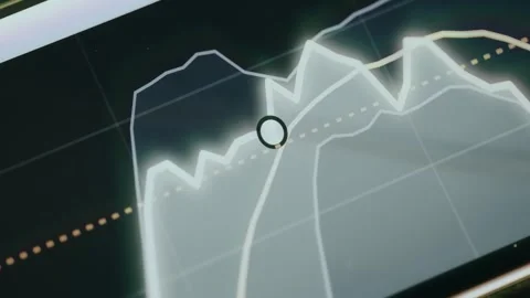 Trading chart visualizing price trends and technical analysis signals Stock Footage 333848773