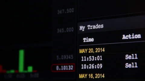 Trading charts 6 Stock Footage 43229081
