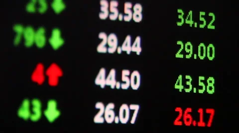 Trading charts pan 2 Видео 43214169