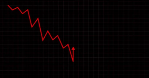 Trading, dashboard and line graph for market decline, risk and price drop in Stock Footage 343630867
