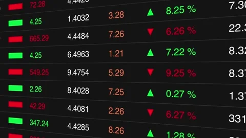 Trading Data Red Green Stock Market Motion Graphics 4K Stock Footage 338043286