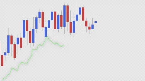Trading graph of crypto currency online candlestick pattern investment. sto.. Stock Footage 282180807