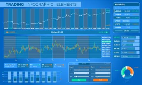 Trading Infographic Elements Stock Illustration