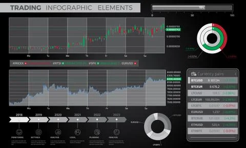 Trading Infographic Elements Stock Illustration