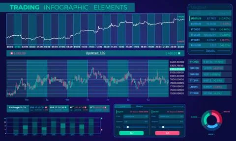 Trading Infographic Elements Stockillustratie