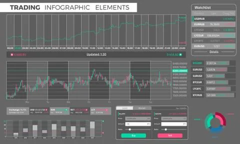 Trading Infographic Elements Stock Illustration