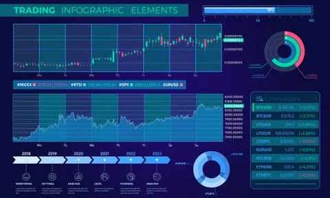 Trading Infographic Elements Stock Illustration
