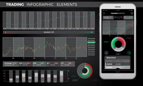 Trading Infographic Elements Stock Illustration