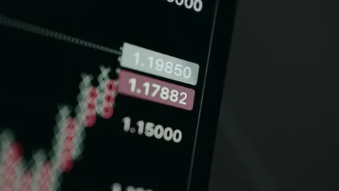 Trading interface displaying financial data with price points Stock Footage 329765993