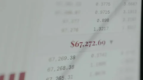 Trading interface showing updating values in a live market Stock Footage 331144725