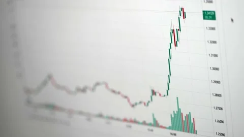 Trading on line Stock Footage 150113076