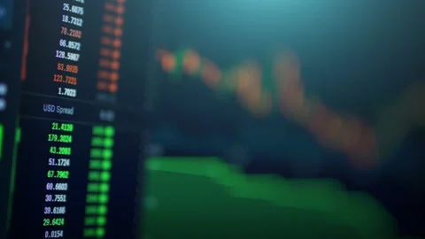 Trading Market USD Spread Chart Action Closeup Stock Footage 156056801