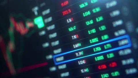 Trading number report forex currency exchange in close up display video Stock Footage 336586867