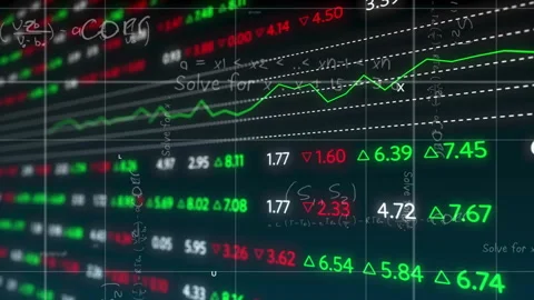 Trading panel receiving prices and animating graph overlaying math formulas Stock Footage 310406362